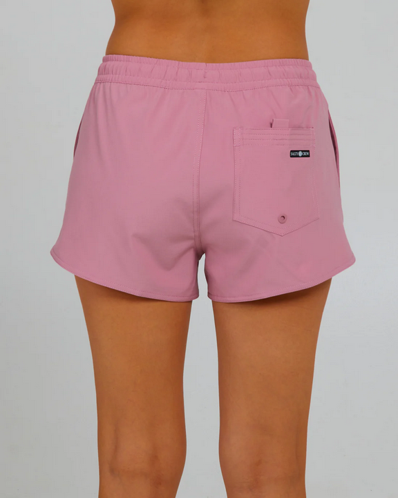 Beacons Short
