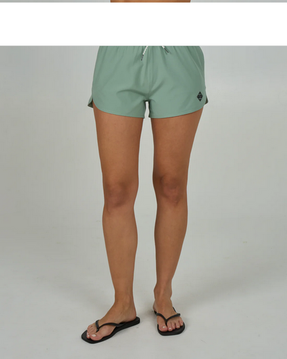 Beacons Short